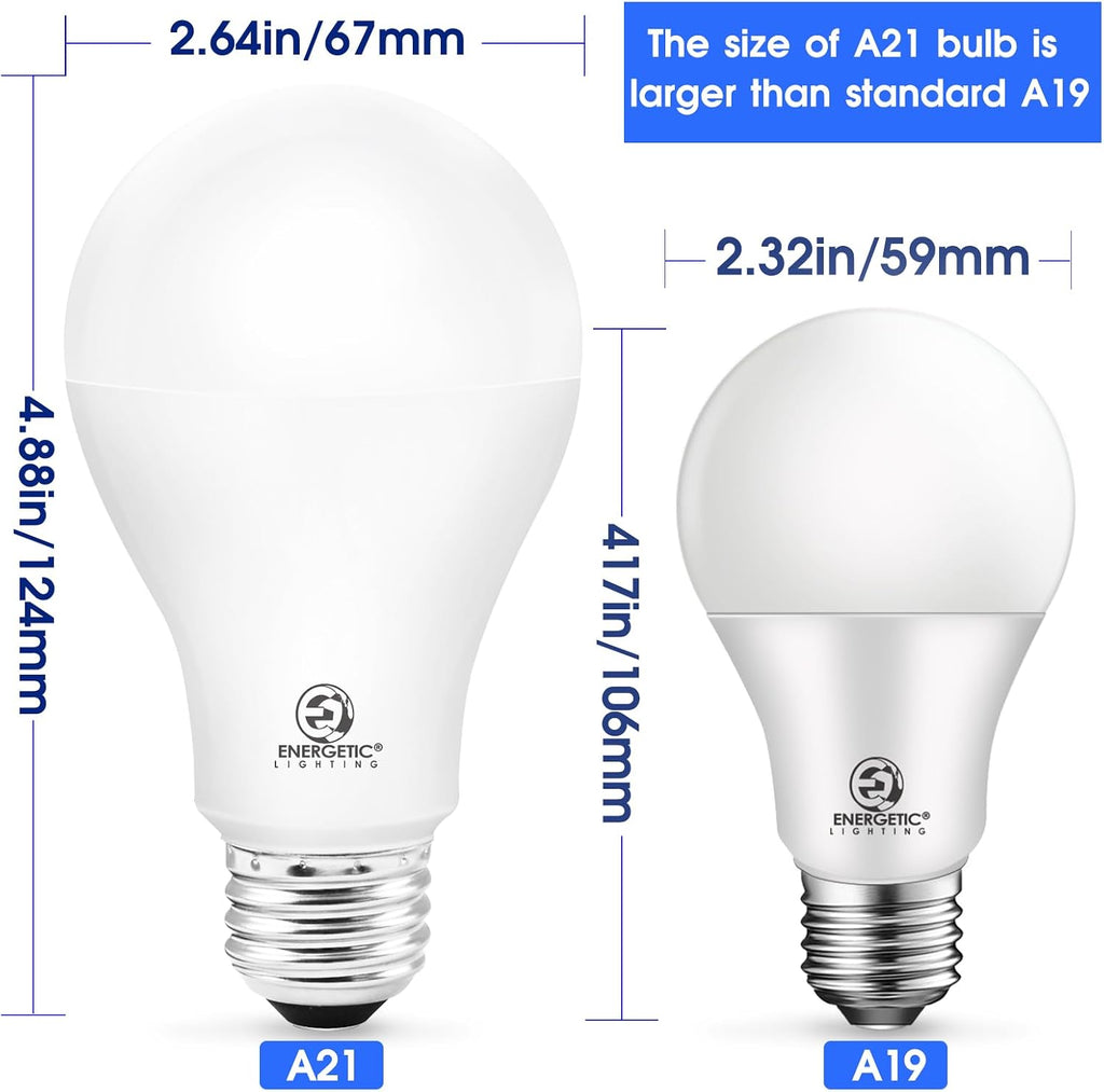 Energetic Dimmable A21 LED Bulb, 150 Watt Equivalent, Super Bright Light Bulb, Soft White 2700K, 2300LM, Brightest