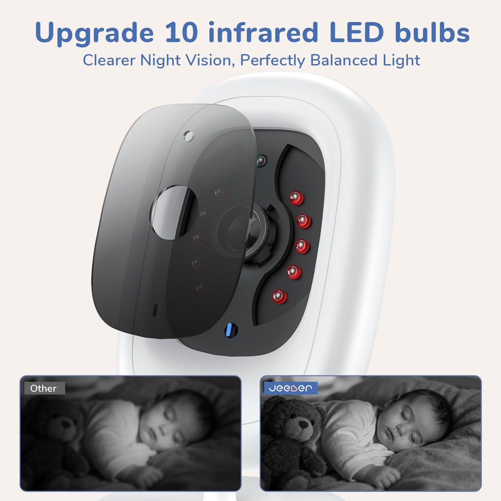 No WiFi Video Baby Monitor, 1080P 5" IPS Display, VOX