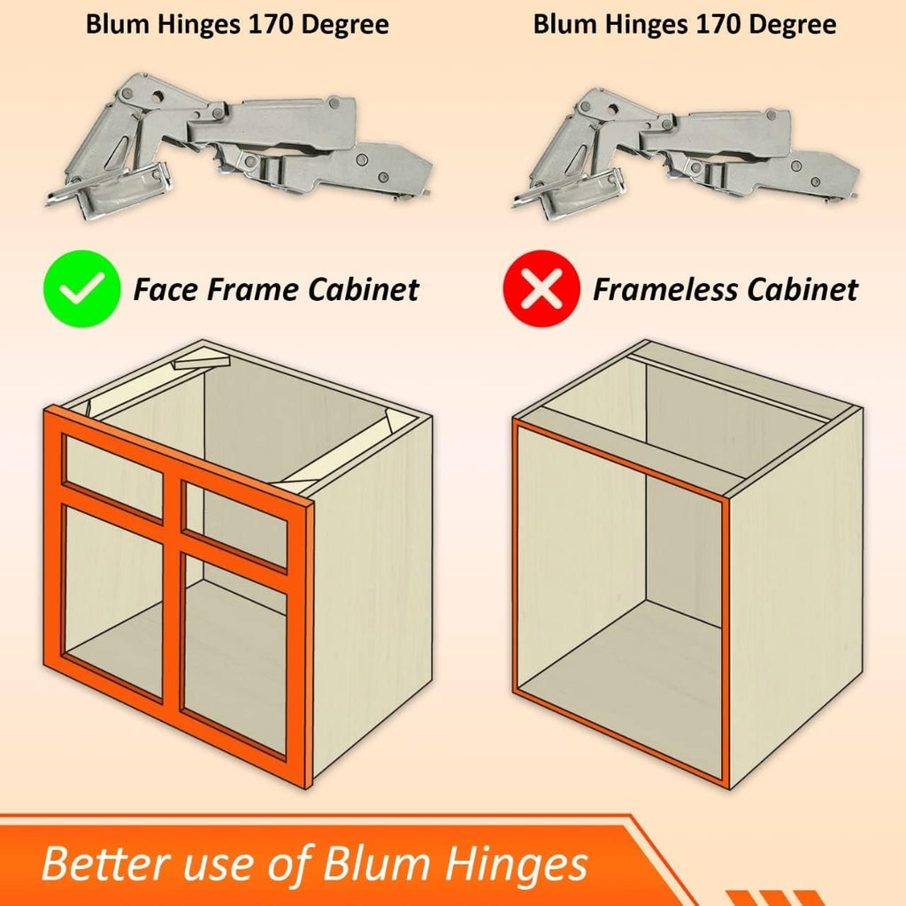 170 Degree (B71T655) Cabinet Hinges Bundle - Pack of 2 Full Overlay Self Close Door Face Frame Nickel Hinges with