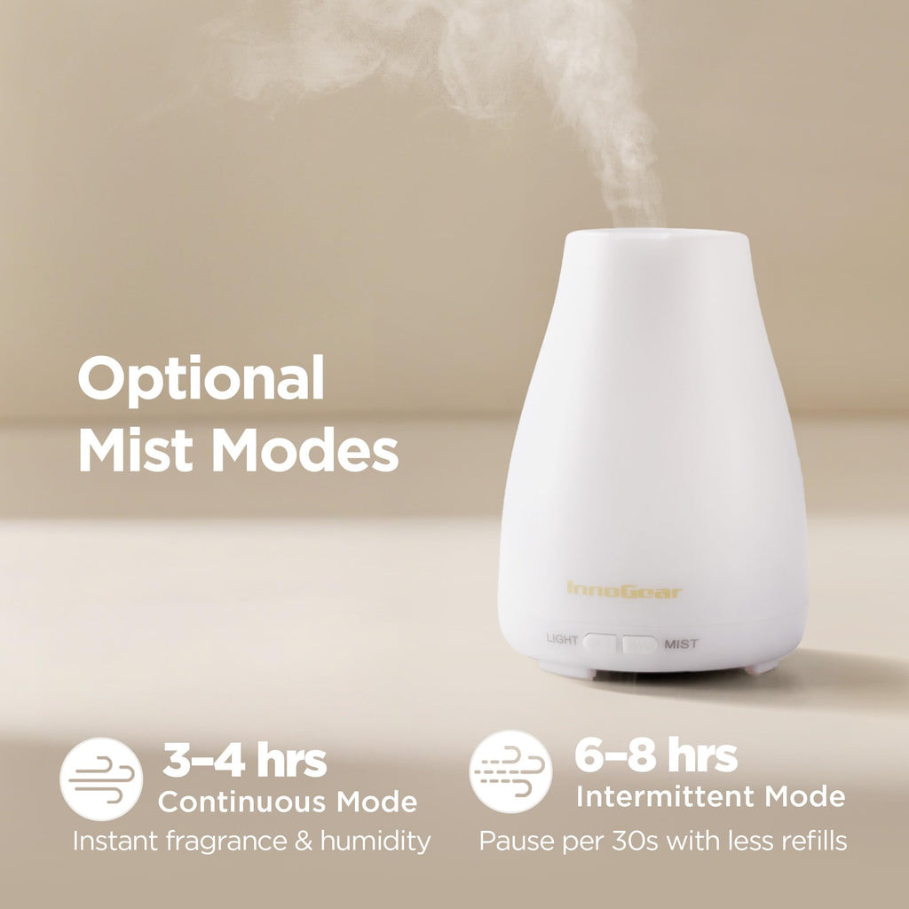2 Pcs Essential Oil Diffuser Aroma Diffusers, Basic White