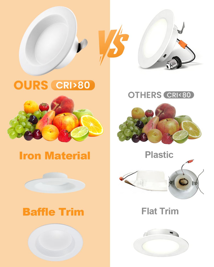 Premium Metal 4-Inch Retrofit LED Recessed Lighting - 2700K-6000K Selectable, 9W 800LM Dimmable E26 Base LED