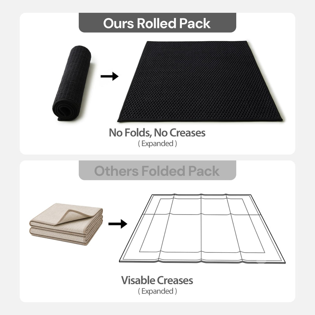 Runner Rug with Non Slip Rubber Backing Black