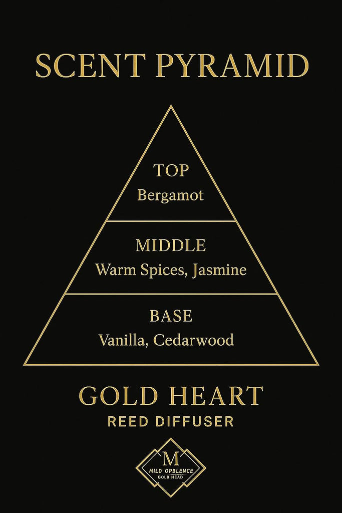 Gold Heart Reed Diffuser - Set of 8 Premium Eco-Friendly Bamboo Sticks, Scented Oils that neutralize Odors, Leaving