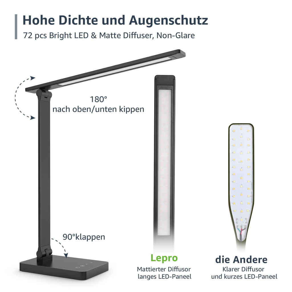 LED Desk Lamp, 9.5W 750LM Touch Desk Light, Black