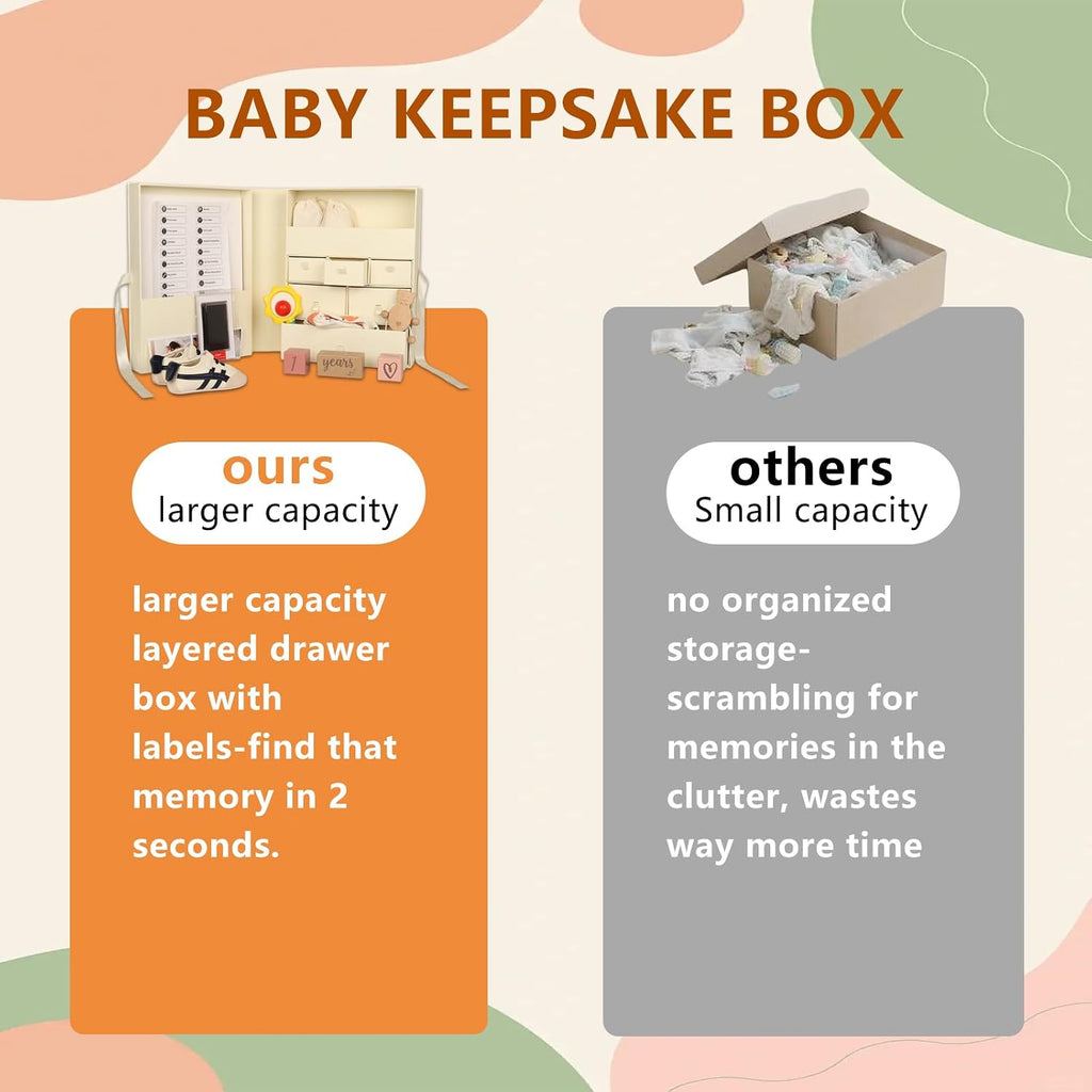 Baby Keepsake Box, Memory Storage with 8 Pieces (Light Yellow)