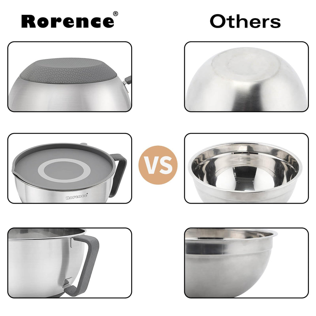 Stainless Steel Mixing Bowls Set with Lids,1.5,3 & 5 Qt,Gray