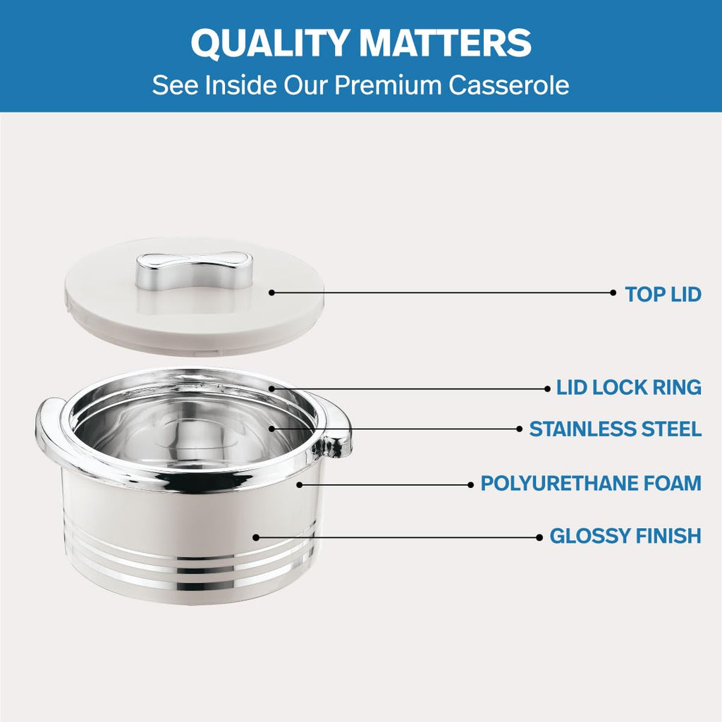 Insulated Casserole Dish with Lid 3 pc Set 3.7/2.6/1.5 qt. Hot Pot Food Warmer/Cooler -Thermal Soup/Salad Serving