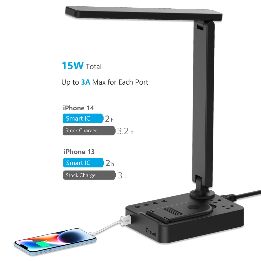 LED Desk Lamp with Wireless Charger, Desk Table Light with USB Charging Port and 2 Outlets, 3 Lighting Modes, 3 Level