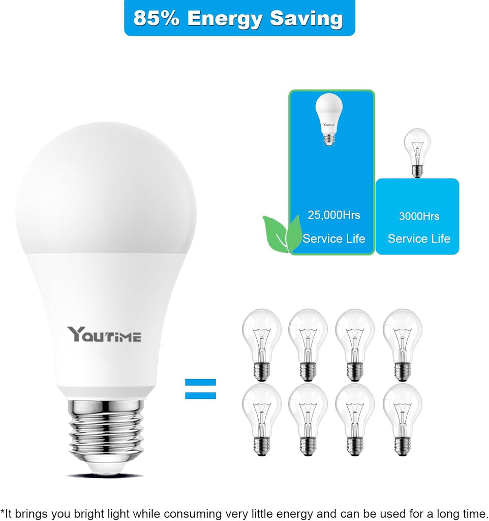 LED Light Bulbs A19 3500K Natural White 100 Watt Equivalent (Not Dimmable)