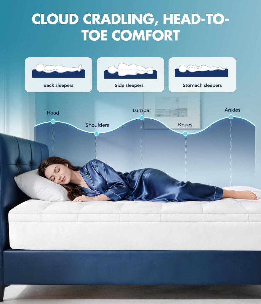 Full Cotton Mattress Topper, Extra Thick Pillow Top Mattress Pad | 100% Pure Cotton Surface, Cooling Plush Bed Cover