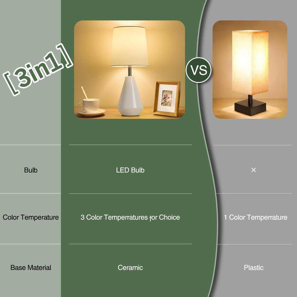 15.5" Small Table Lamp Set of 2, 3 ColorTemperatures