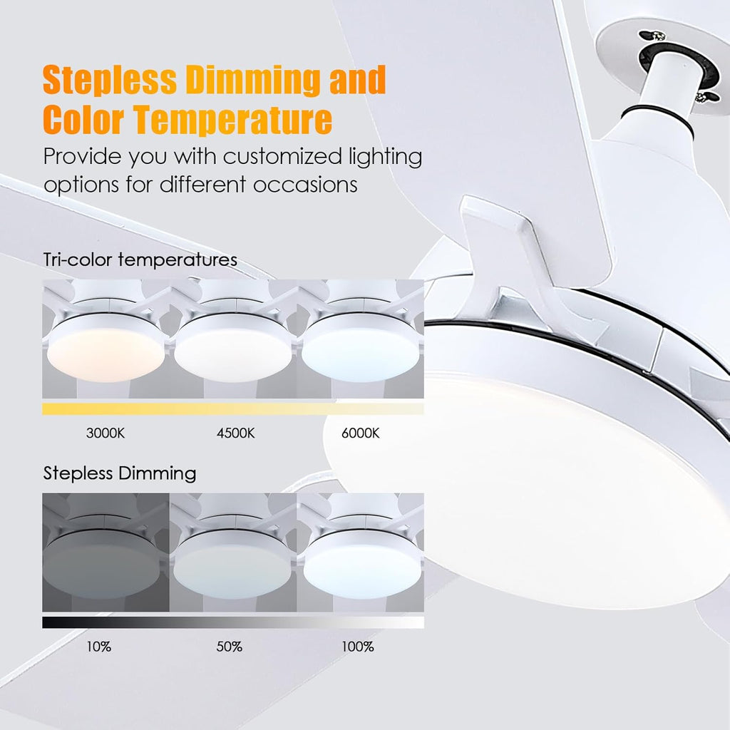 Ceiling Fans with Lights, 52inch Low Profile Ceiling Fan with Light and Remote Control,Reversible, 3CCT, Dimmable, Quiet, White Ceiling Fan for Bedroom Indoor/Outdoor Use A101-B0D8BDVQB9
