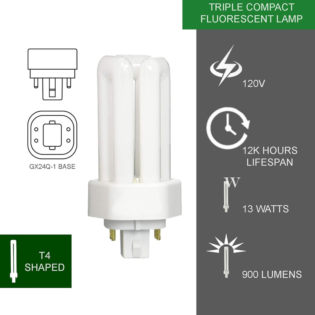 13 Watt CFL Light Bulbs | 4 Pin GX24Q-1 Base 2700K Soft White | 13W High Output 900 Lumens | Triple Tube Compact