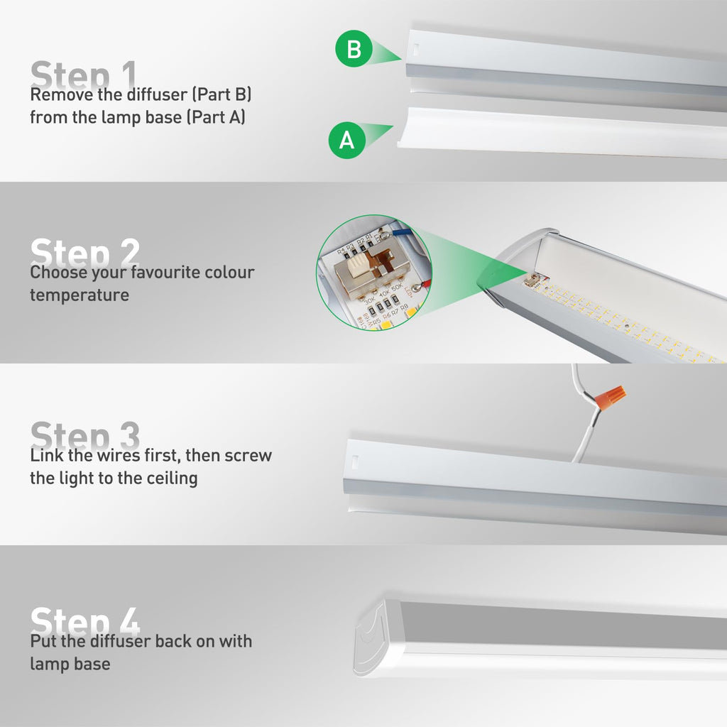 3CCT 3000K/4000K/5000K Adjustable LED Wraparound Light, 4FT 40W LED Shop Lights, Low-Profile Flush Mount Ceiling