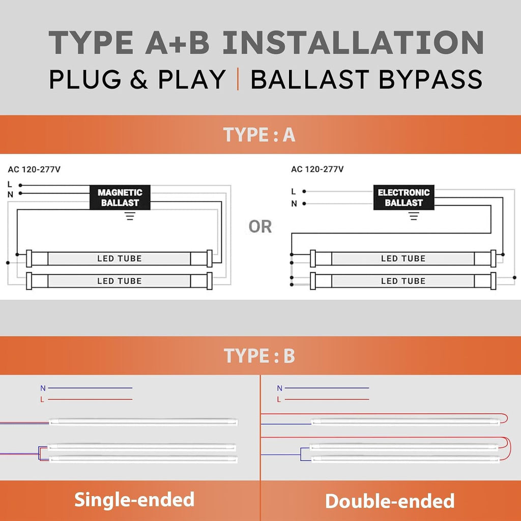 T8 LED Tube Lights 4ft, 48 Inch Fluorescent Replacement Bulbs, 6500K Daylight White Light, Hybrid Type A+B