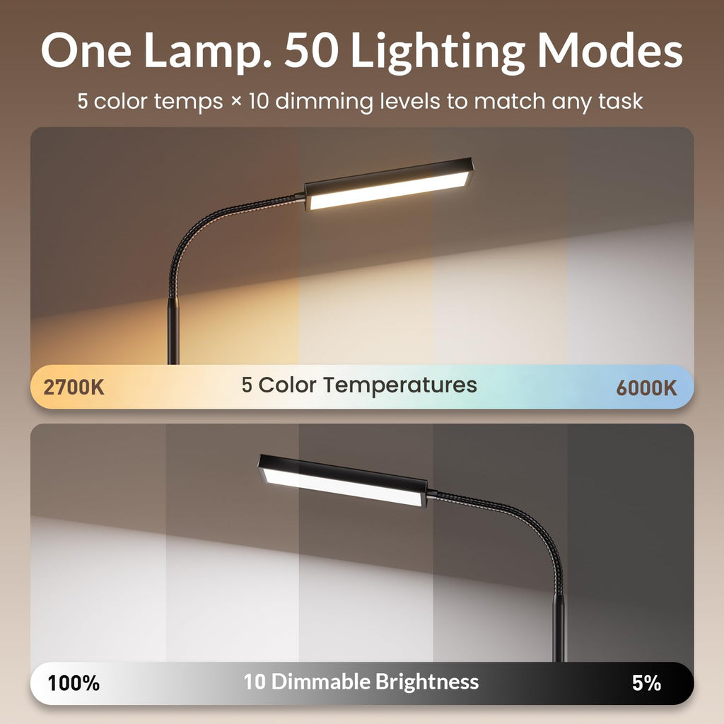 Desk Lamp, 800LM LED, True Eye-Caring for Reading