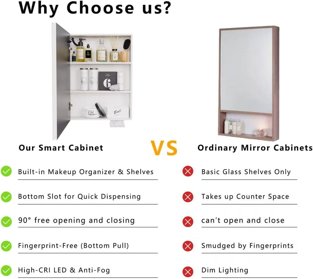 25.59" x 19.69" LED Bathroom Medicine Mirror Cabinet, Wall Mounted Single Door Aluminum Storage Cabinet with Anti-Fog