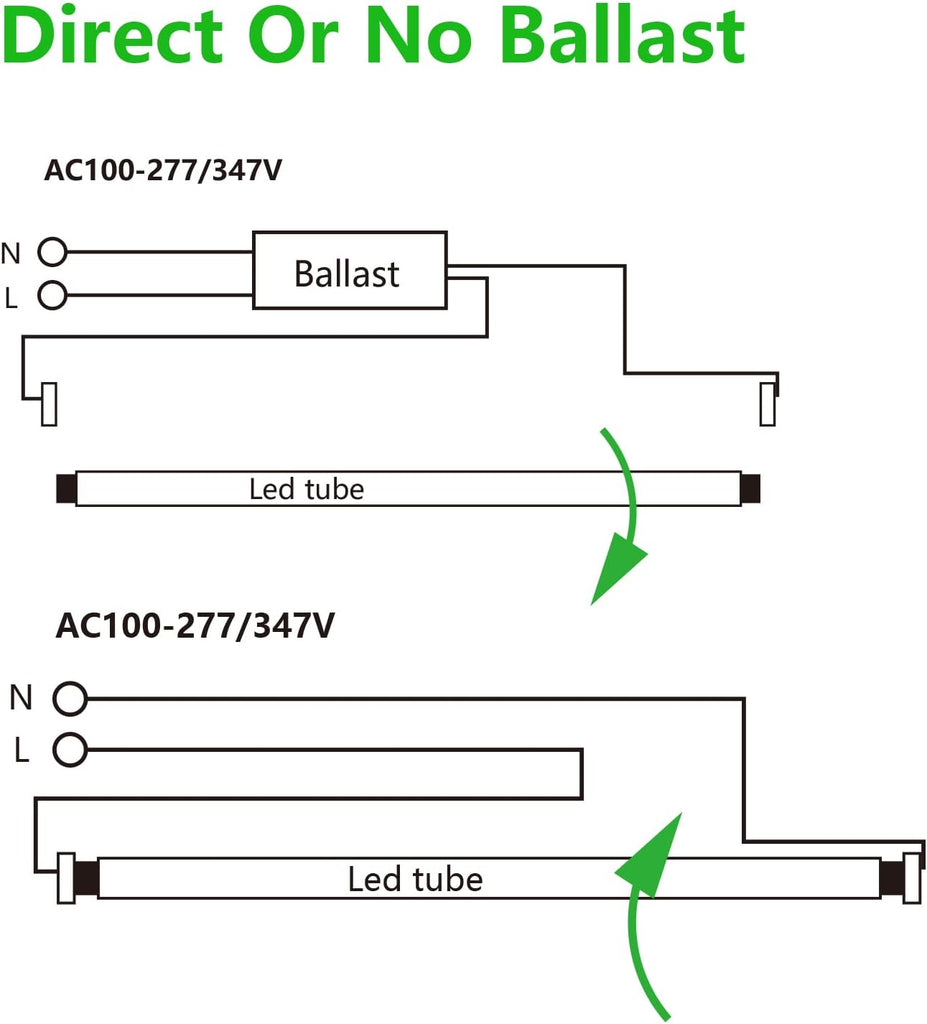 4FT T8 T12 LED Type A+B Tube Lights Dimmable, 18W 5000K 2520lm, F32T8/F40T12 Fluorescent Light Bulbs Replacement