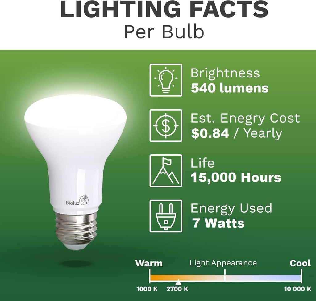 4 Pack BR20 LED Bulbs Indoor Flood Light R20 Dimmable High CRI 2700K Warm White, 50 Watt Equivalent Uses 7W, 540