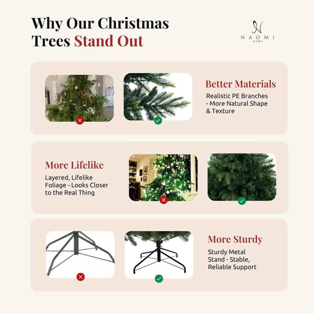 7.5 ft Black Pre-Lit Christmas Tree, 600 Warm Lights