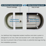 67 Inch Acrylic Freestanding Bathtub, Deep Soaking Tub with Non-Slip Base, cUPC Certified Free Standing Tub, Chrome