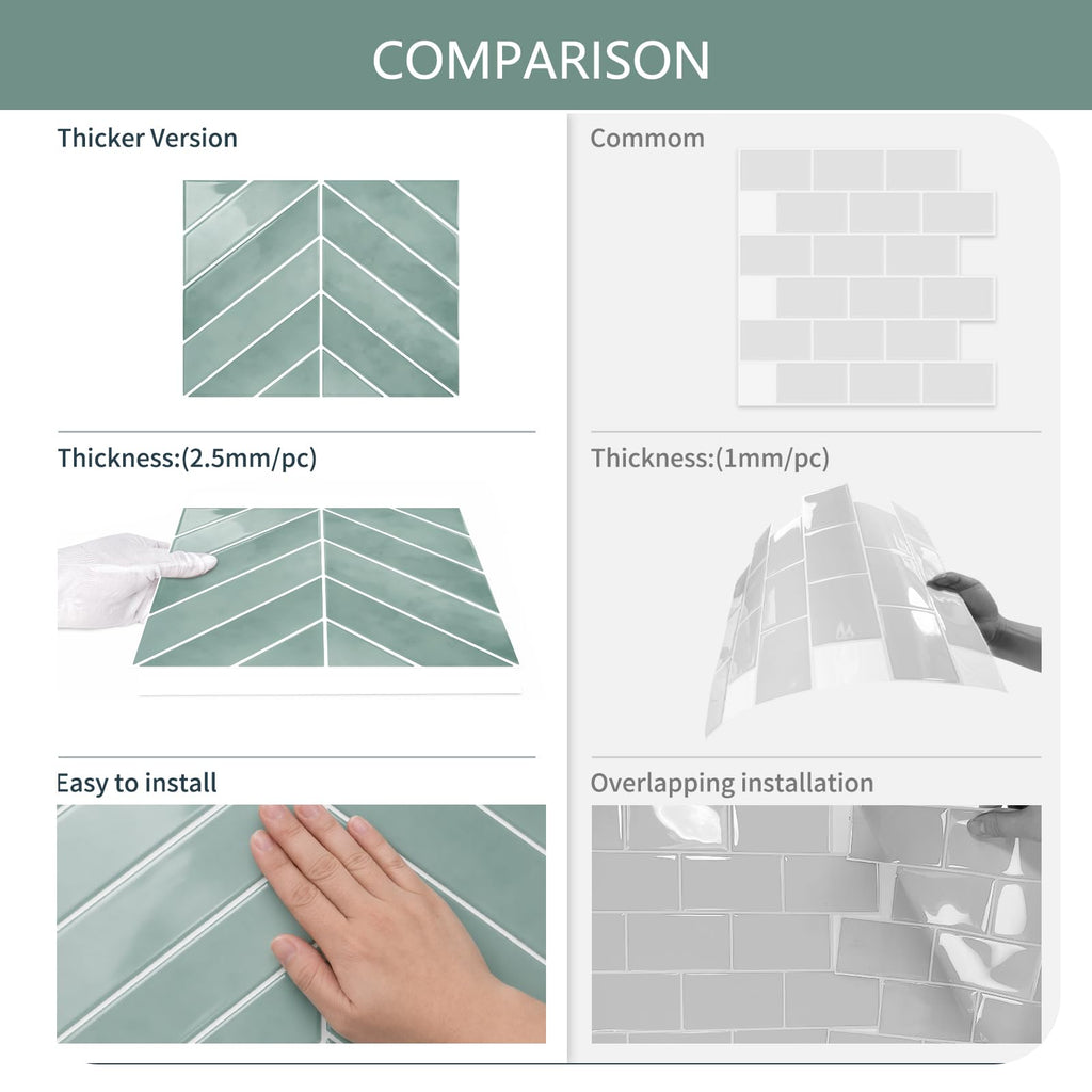 10 Sheets Thicker Herringbone Peel and Stick Backsplash(Blue,12.6"x9.9")