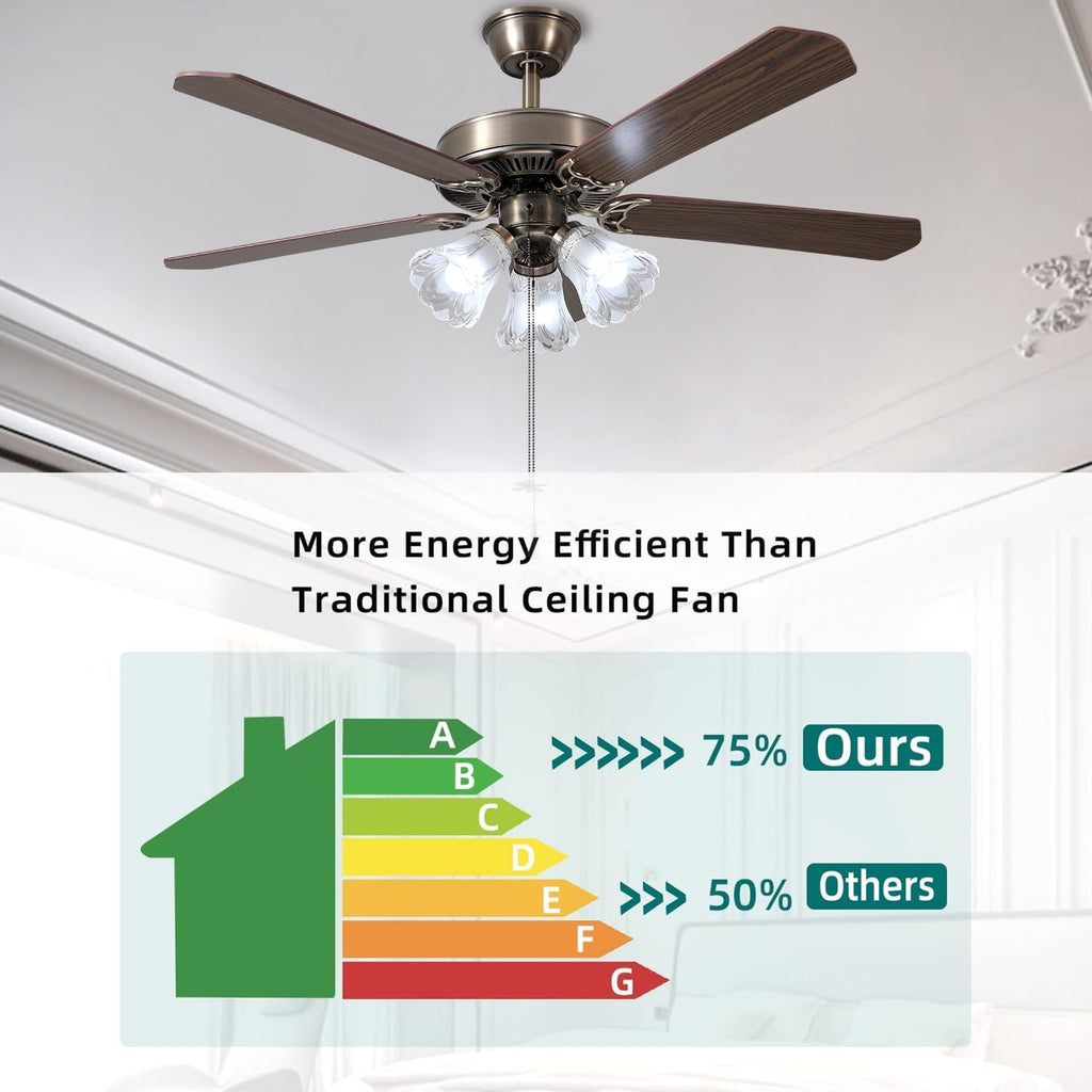 52 Inch Indoor Ceiling Fan with Pull-Chain and Three LED Light Bulbs Base, Traditional 3-Speeds Reversible Blades
