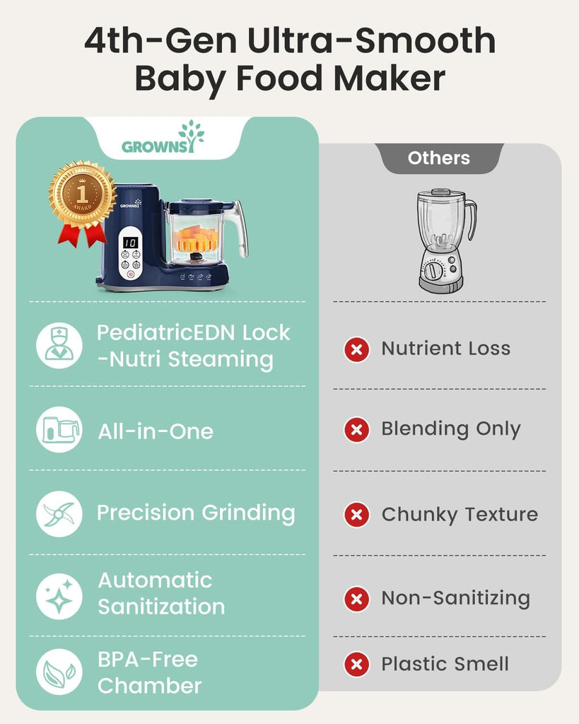 Baby Food Maker, Steam & Blend Baby Food Processor, Dark Blue