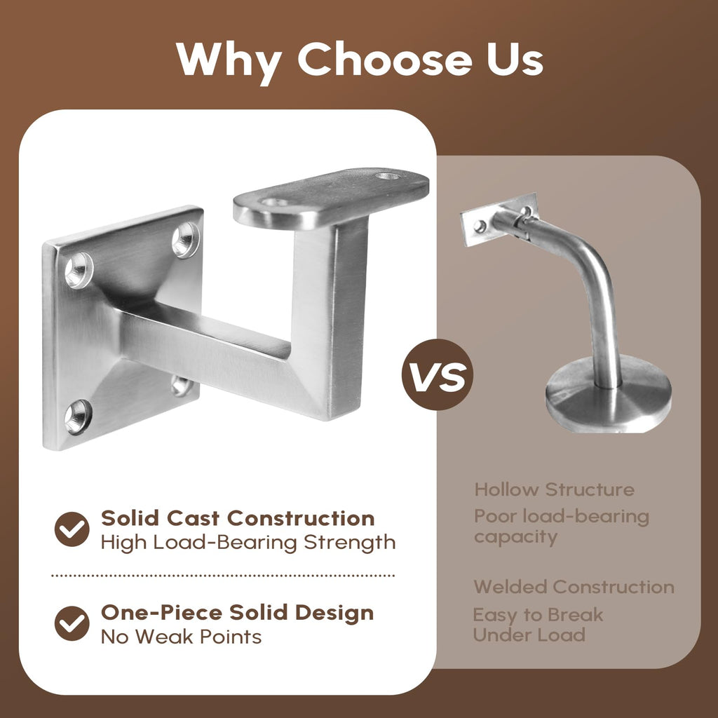 304 Stainless Steel Handrail Brackets, Heavy Duty Wall Mount for Stair Railing Indoor Outdoor - Satin Finish Stair