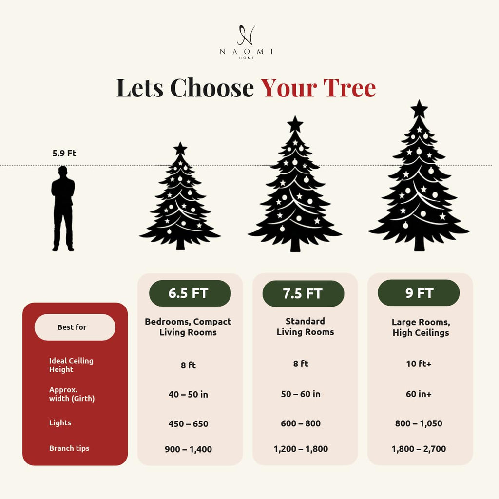 7.5 ft Black Pre-Lit Christmas Tree, 600 Warm Lights
