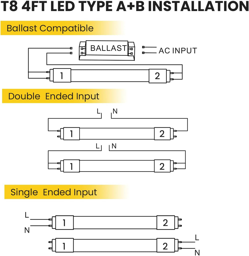 25 Pack 4FT LED T8 Type A+B Light Tube, 18W, Plug & Play or Ballast Bypass, 2250LM, 5000K, Single or Double End Power