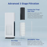 AD1000 HEPA Air Purifier | Perfect for Guest Rooms, Kids' Bedrooms and Home Offices | Circulates the