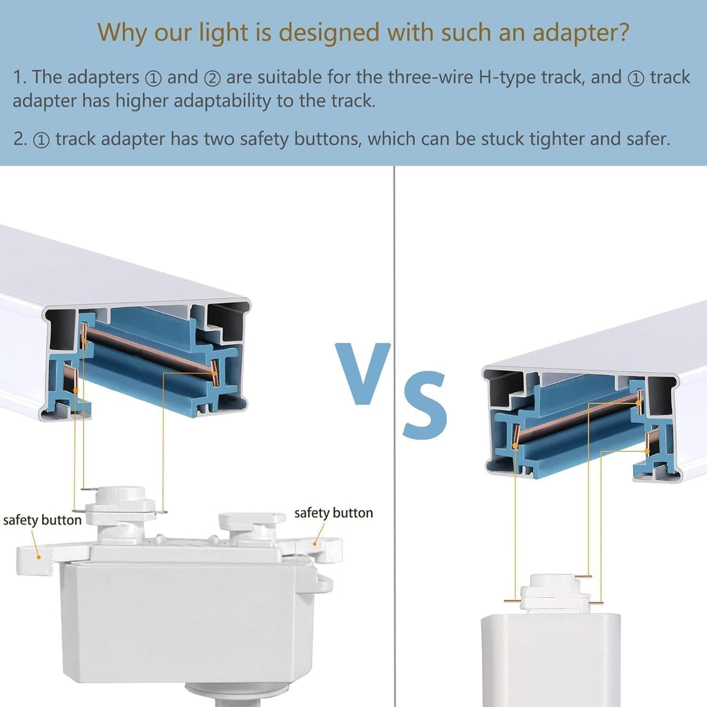 24 Pack White H Type LED Track Lighting Kit