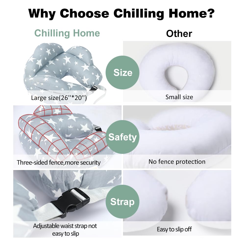 Nursing Pillow for Breastfeeding, Adjustable Nursing Pillow Breast Feeding Pillow Bottle Feeding, Breastfeeding