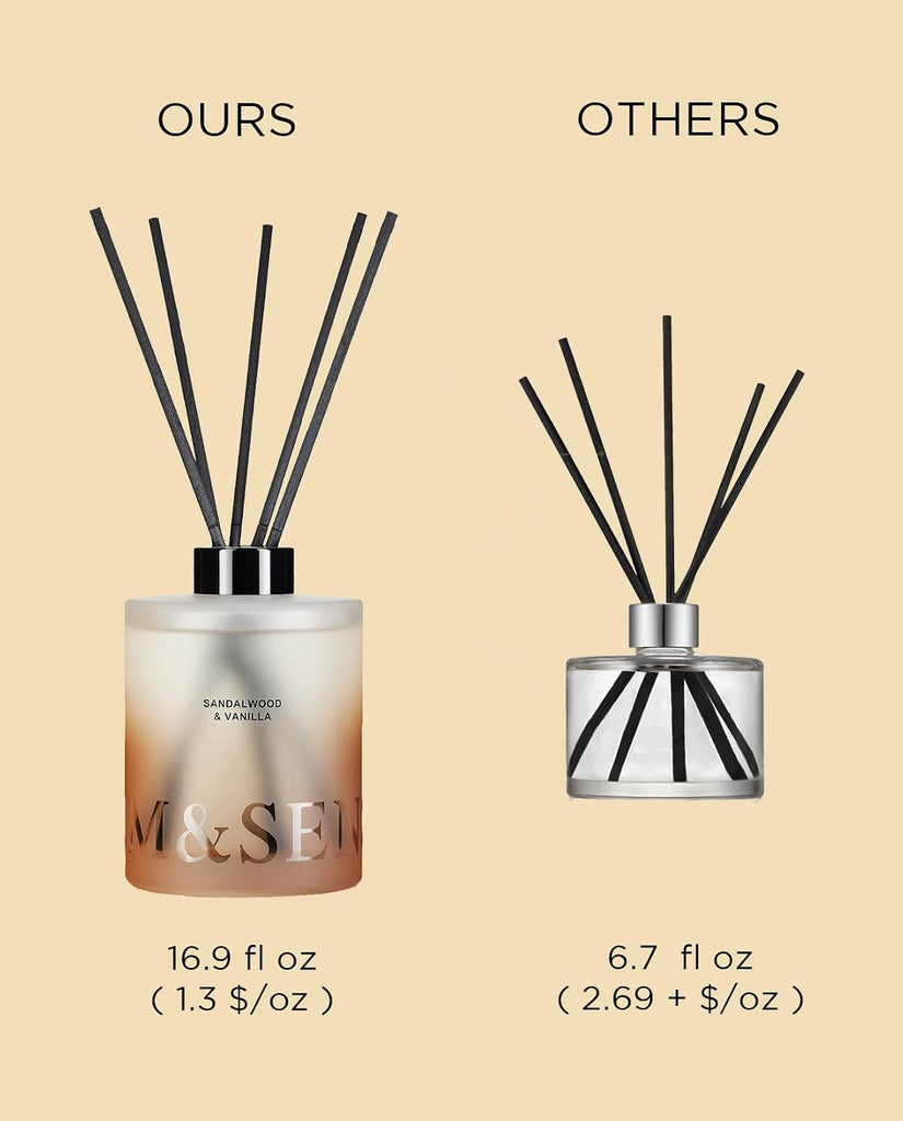 Reed Diffuser, Sandalwood Vanilla, 17 oz Natural Essential Oil - Set of 176