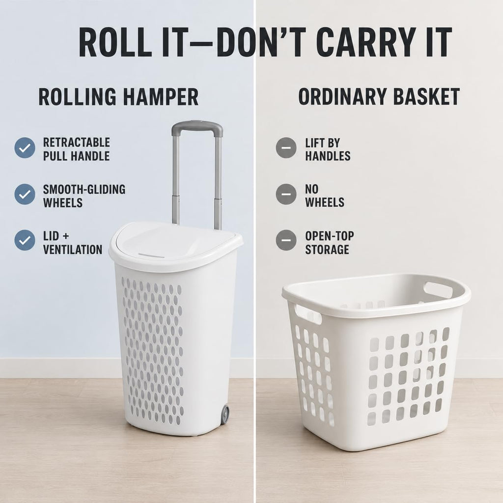 White Rolling Laundry Hamper with Wheels & Handle, 2 Bushel