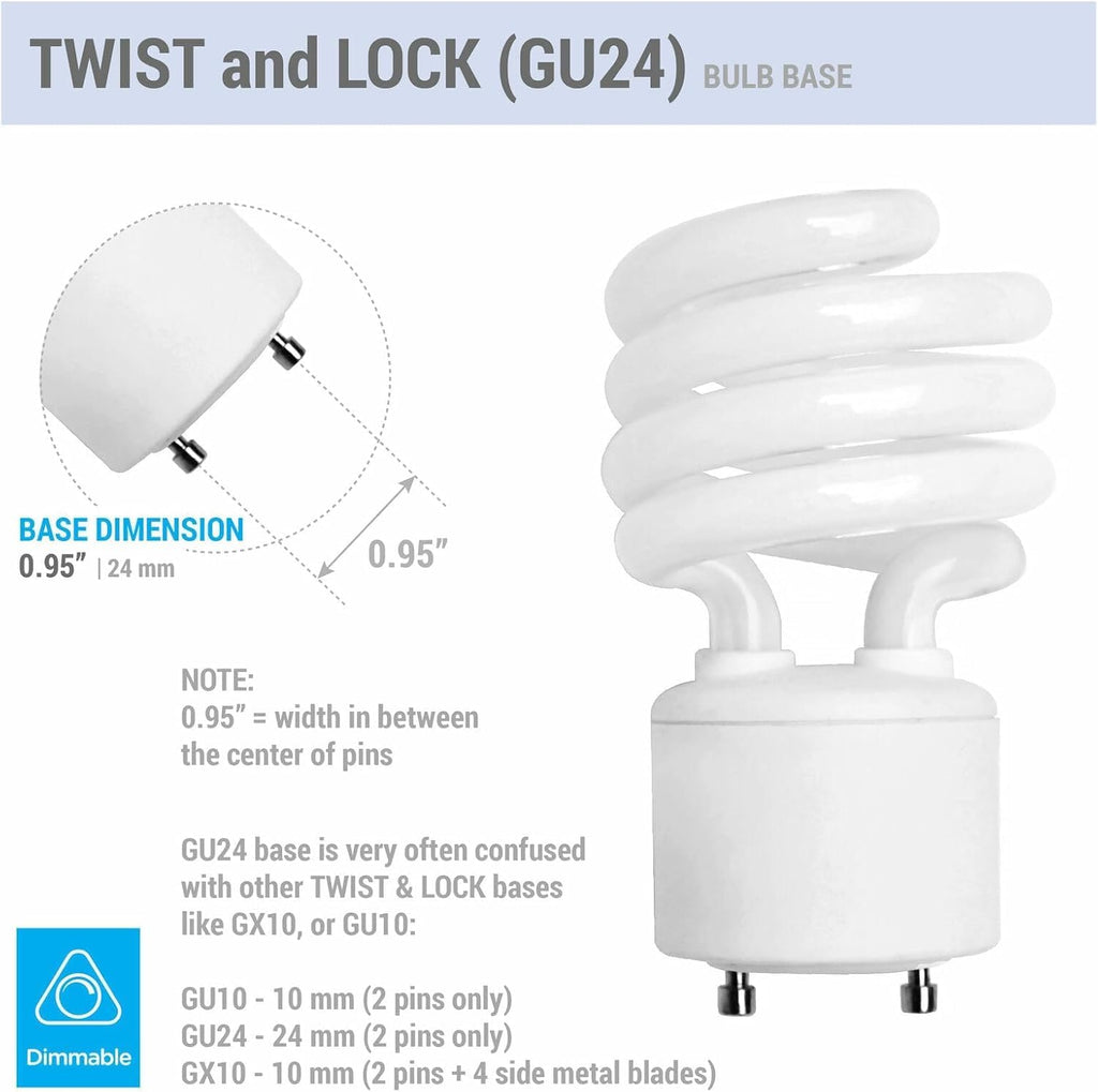 (2 Pack) 13 Watt Mini Spiral - GU24 Base - (60W Equivalent) - T2 Mini-Twist - CFL Light Bulb (DayLight-5000K, CFL)
