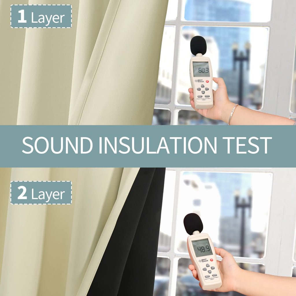 Thermal Insulated 100% Blackout Curtains 84 Inch Length 2 Panels, Total Light Blocking Curtains, Grommet Window