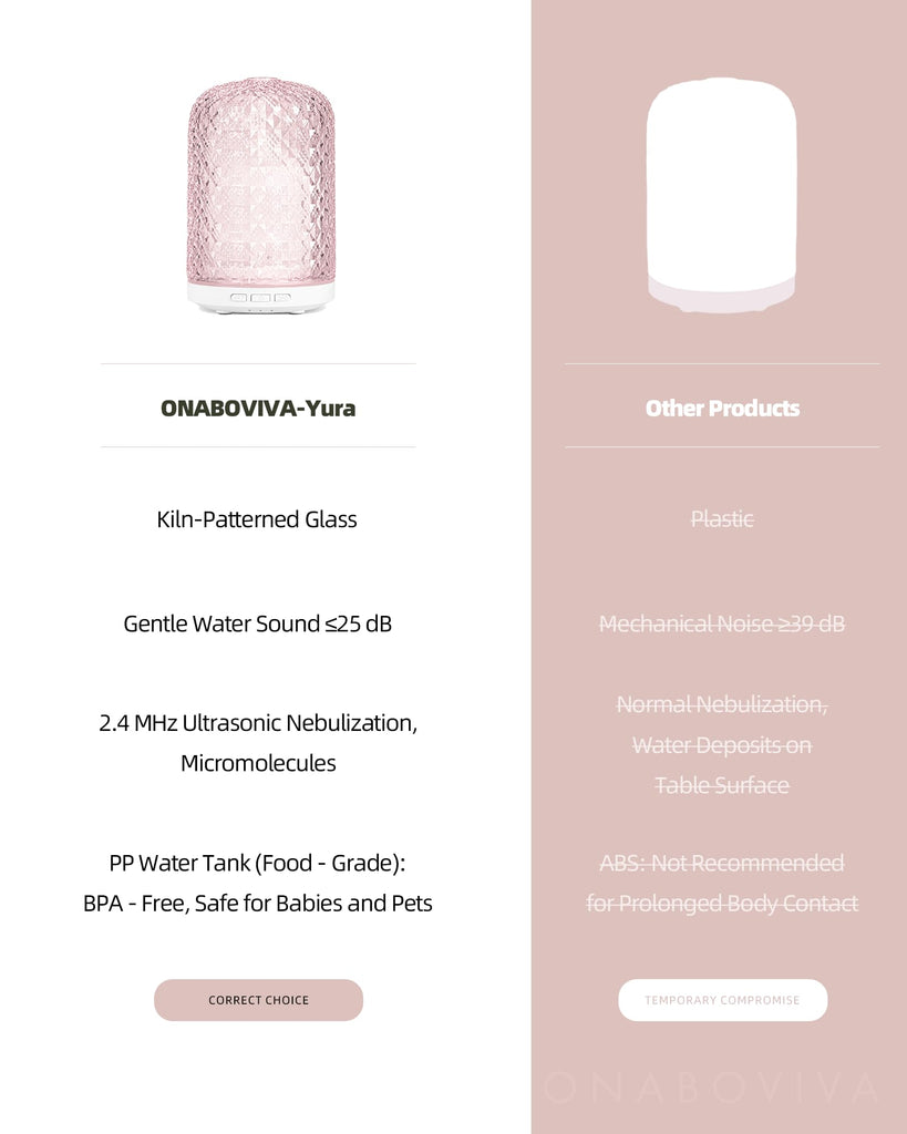 Pink Glass Essential Oil Diffuser with Pulse/Continuous Mist
