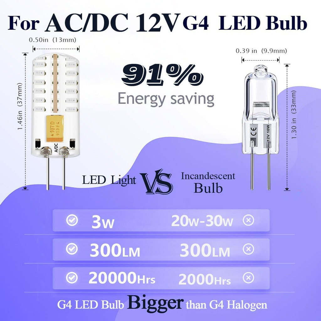 Blue G4 LED Bulb 12V, 3W 20W-30W Halogen G4 Bi-Pin Bulbs
