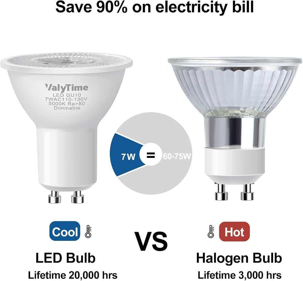 Dimmable GU10 LED Bulbs 7W(50W -60W-75W Equivalent) GU10 Light Bulbs Gu10 Shape Halogen Replacement Bulb 38°120V