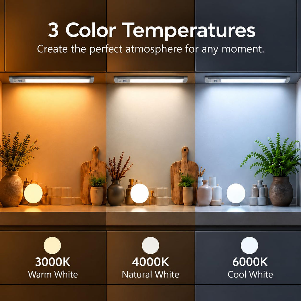 9.5 Inch Under Cabinet Lighting, 3 Color Motion Sensor Light 2 Pack