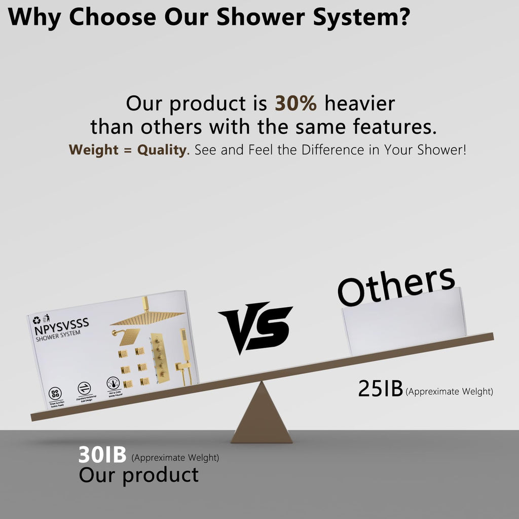 Thermostatic Shower System Dual Shower Heads with 16" Ceiling Mounted Rain Shower Head & 6" Wall Mounted Head 4