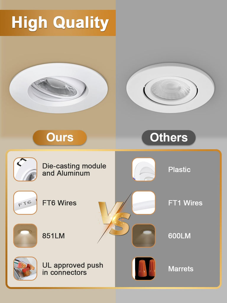 3 Inch Gimbal LED Recessed Lights 6 Pack,Adjustable Downlight, White