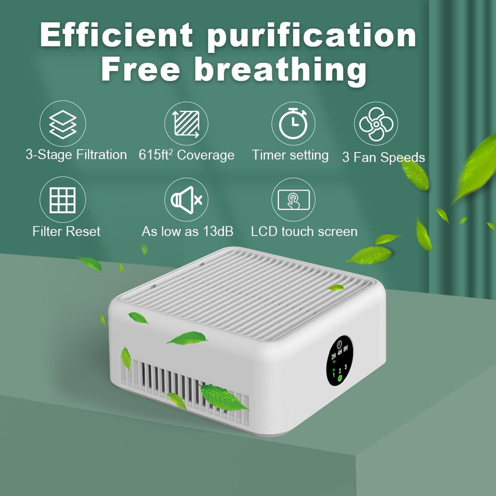 Air Purifiers for Home,True HEPA Small Air Purifier for Dorm Room, Up to 615 Ft²,15dB Quiet,for Smok