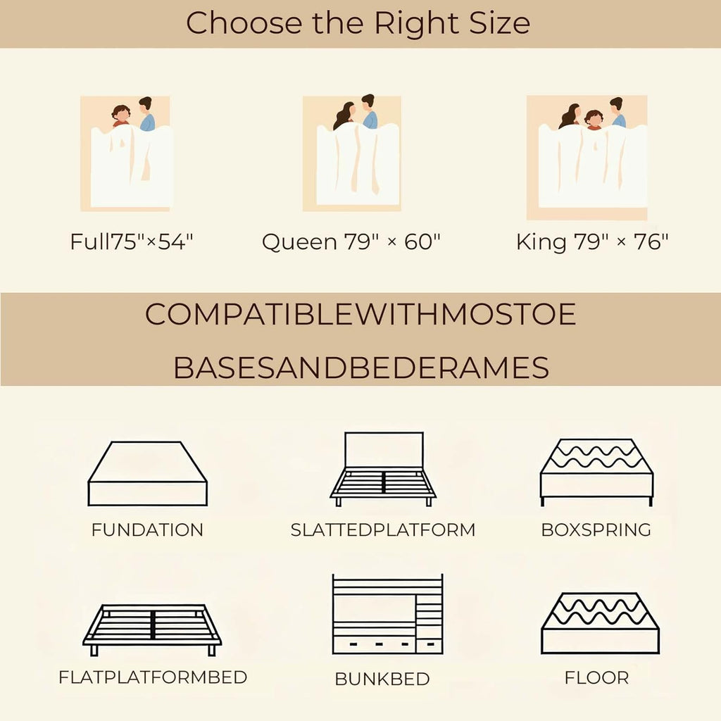 California King Size Mattress 12 Inch Hybrid Cal King Mattress in a Box with Memory Foam and Pocket Springs for