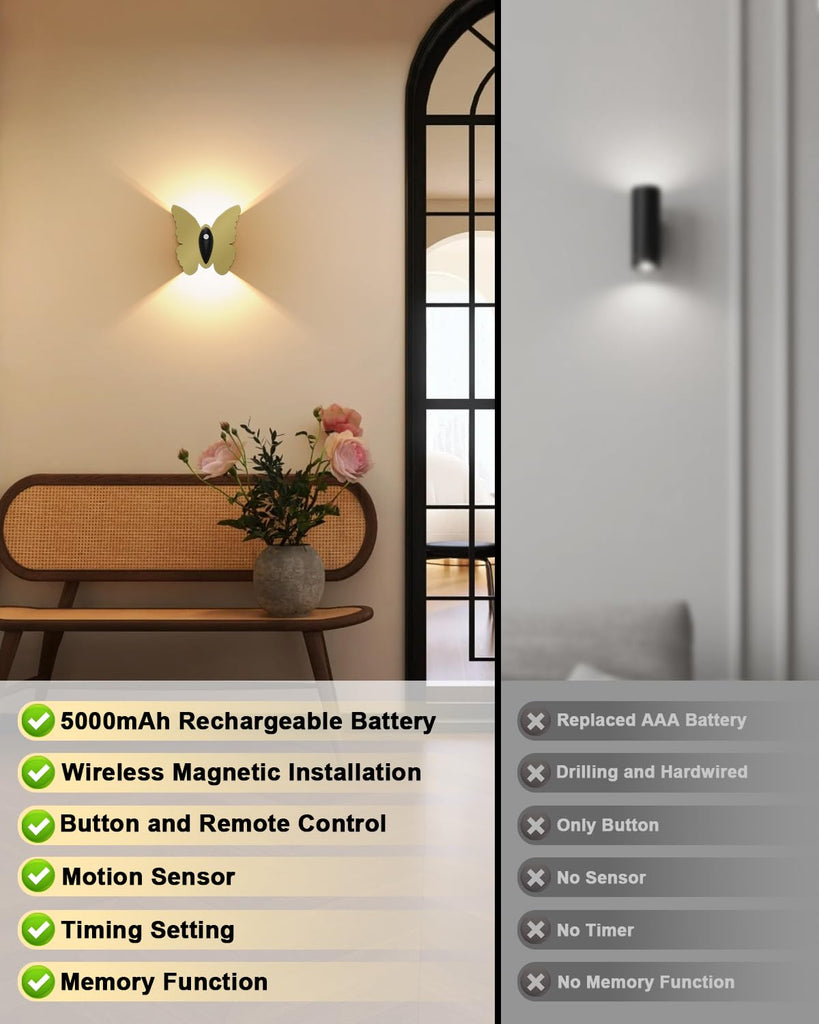 Motion Sensor Wall Sconce Set of 4, Rechargeable Wall Lights, Gold