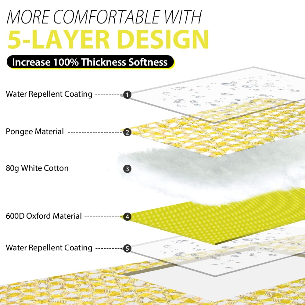 Extra Large Picnic Blankets, 80''x80'' Washable Waterproof Foldable Oversized Compact Picnic Mat for Spring Summer