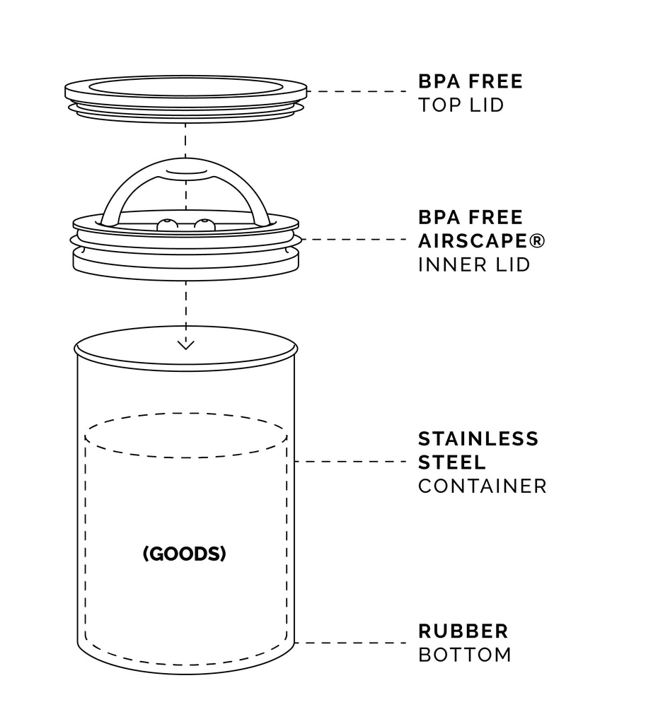 Airscape Stainless Steel Coffee Canister | Food Storage