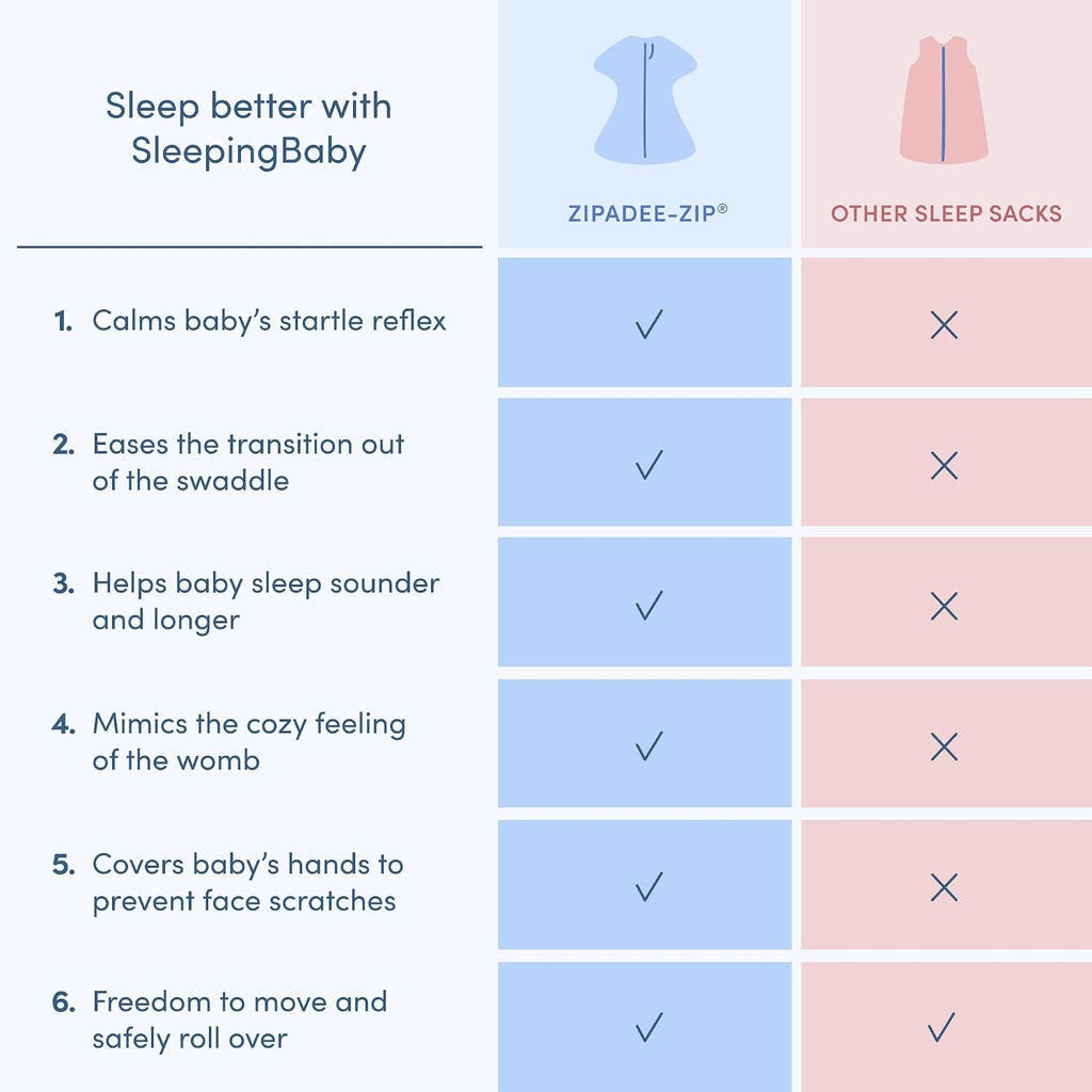 Zipadee-Zip Transition Swaddle - Cozy Baby Swaddle Blanket with Zipper Convenience - Roomy Wearable Blanket for Easy